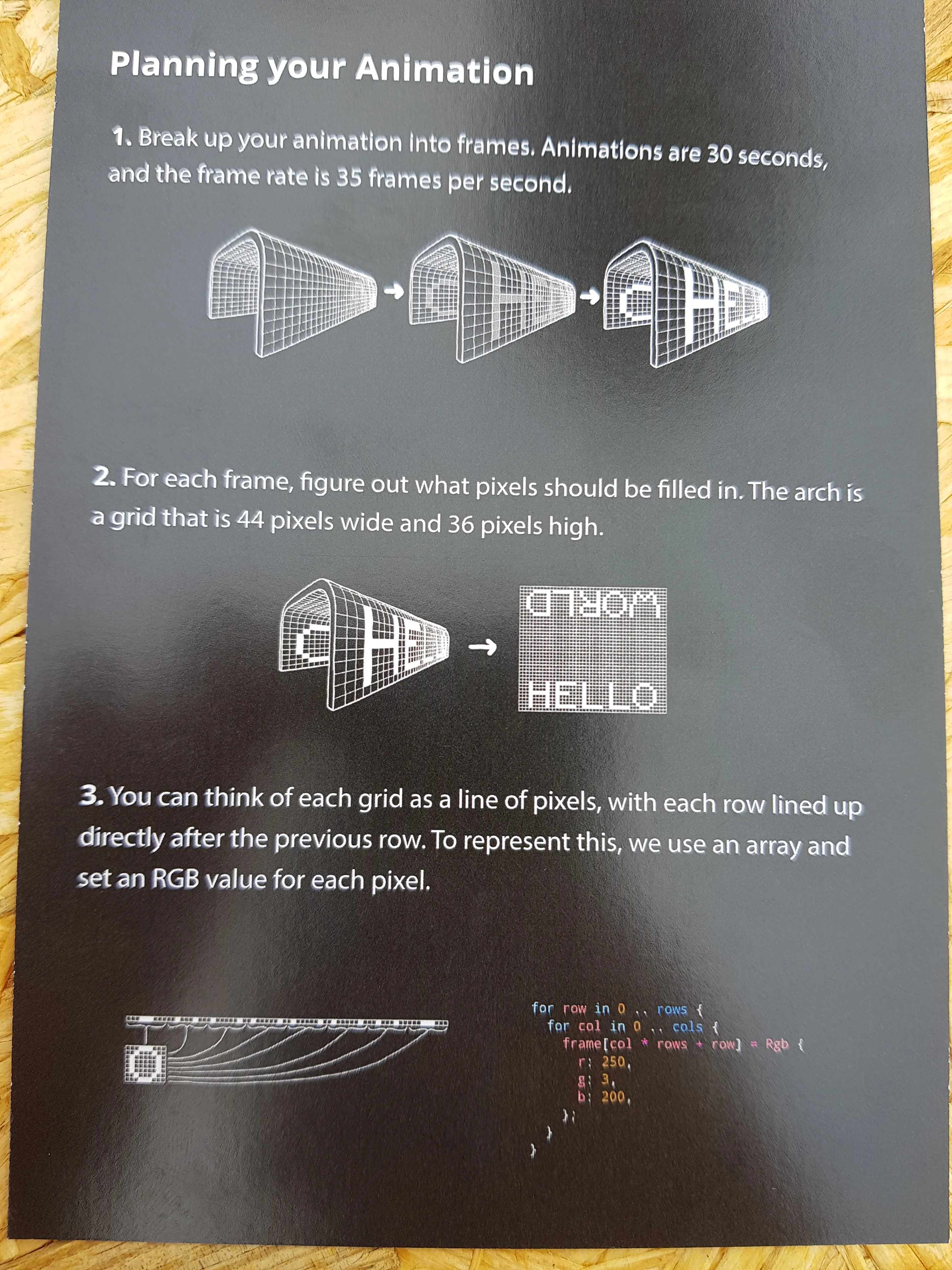 The arch flyer, back