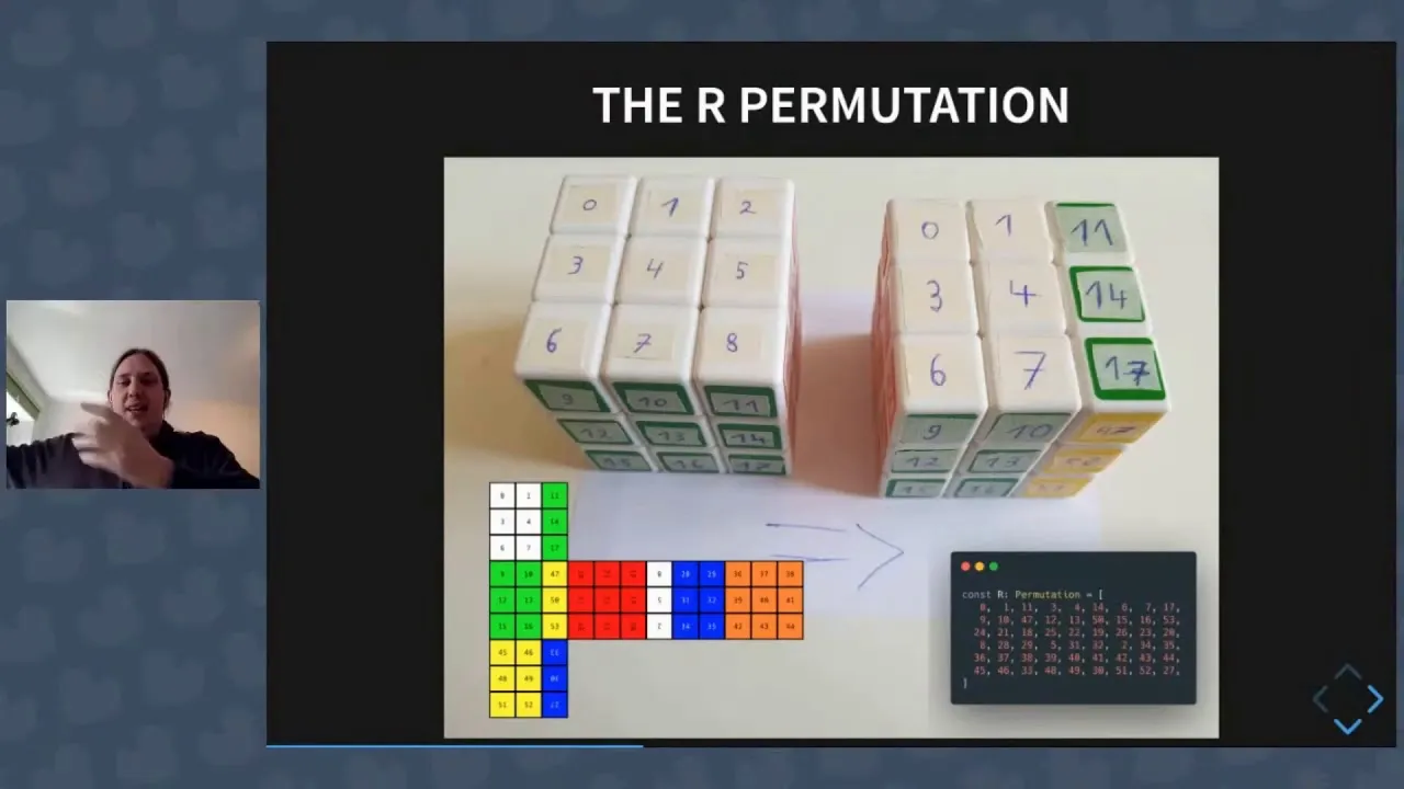 Permuting the cube - EnthusiastiCon 2020